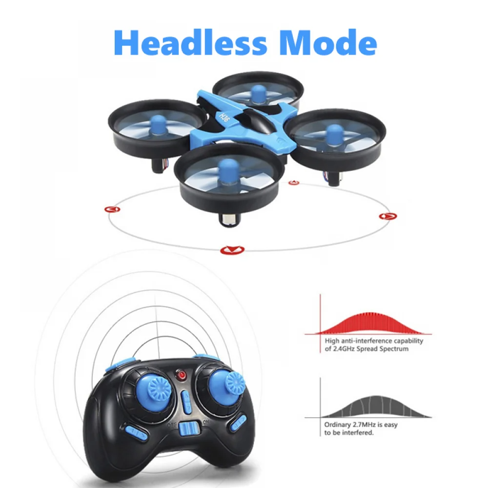 JJRC H36 Mini Rc Drohne 4-Kana – Drone Kit Tricopter Bewertung und Preis