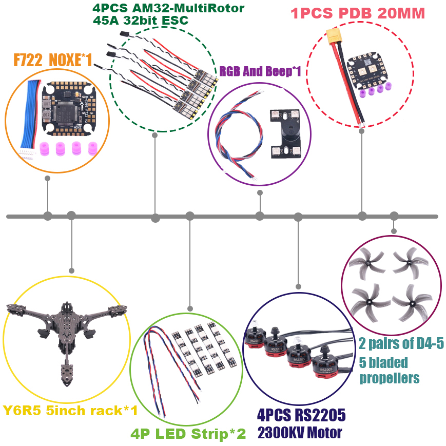 B-CUBE Y6R5 5-Zoll FPV Drohnen – Drone Kit Octocopter Bewertung und Preis